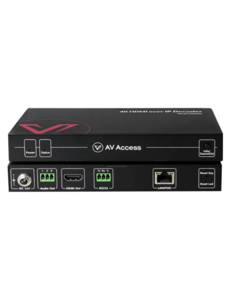 Récepteur HDMI en IP | 4K - Vidéotek