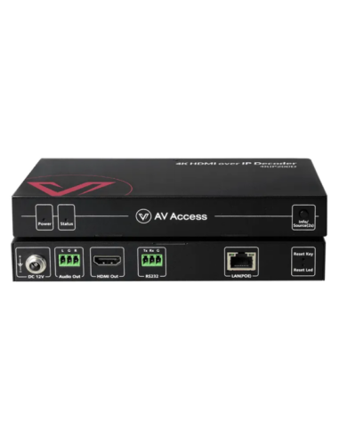 Transmetteur HDMI en IP | 4K - Vidéotek